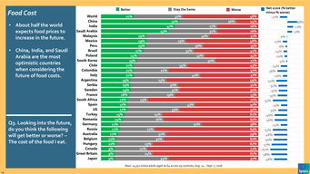 互聯(lián)網(wǎng)數(shù)據(jù)資訊中心 199it與數(shù)據(jù)服務(wù)的革新
