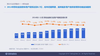 2014移動互聯(lián)網(wǎng)數(shù)據(jù)報告深度解析 90頁全景洞察行業(yè)變革