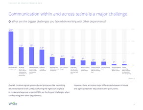 互聯(lián)網(wǎng)數(shù)據(jù)資訊中心199it 專(zhuān)業(yè)數(shù)據(jù)服務(wù)驅(qū)動(dòng)行業(yè)洞察